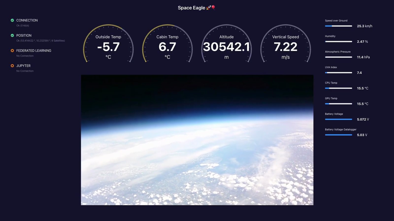 Frame from the flight video: our Flight Control dashboard at 30,542 metres, earth and black sky below the gauges